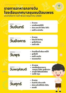 รายการอาหารกลางวัน 18-22 พ.ค. 2569